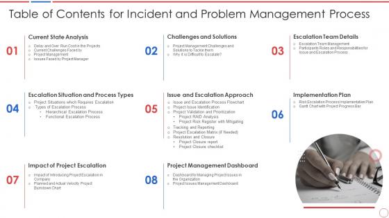 Table of contents for incident and problem management process