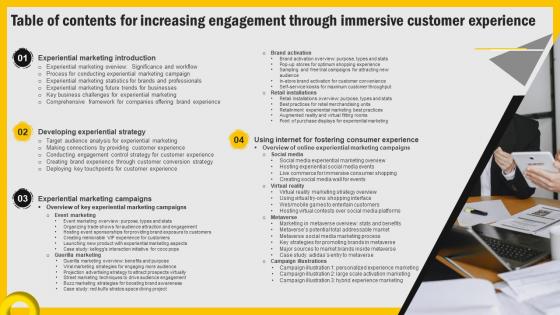 Table Of Contents For Increasing Engagement Through Immersive Customer Experience MKT SS V