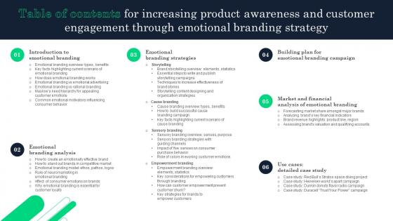 Table Of Contents For Increasing Product Awareness Customer Engagement Through Emotional