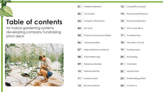 Table Of Contents For Indoor Gardening Systems Developing Company Fundraising Pitch Deck