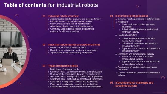 Table Of Contents For Industrial Robots Ppt Powerpoint Presentation File Demonstration
