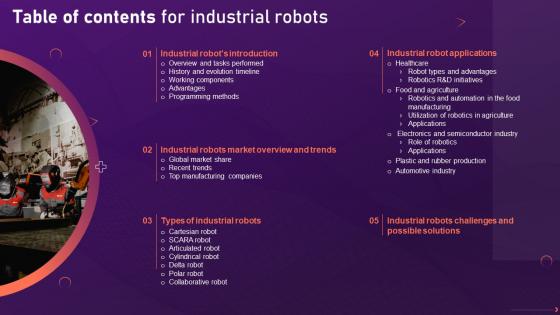 Table Of Contents For Industrial Robots V2 Ppt Infographic Template Icon