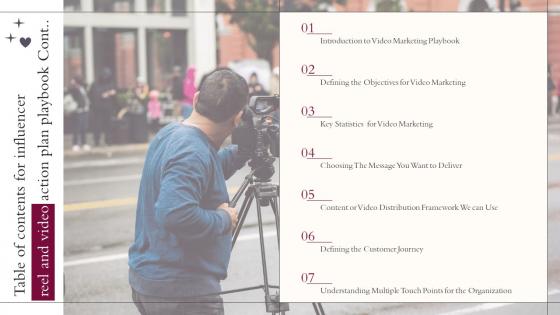 Table Of Contents For Influencer Reel And Video Action Plan Playbook Cont