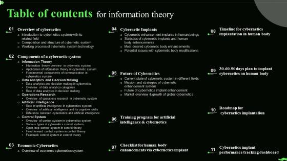 Table Of Contents For Information Theory Ppt Ideas Background Designs