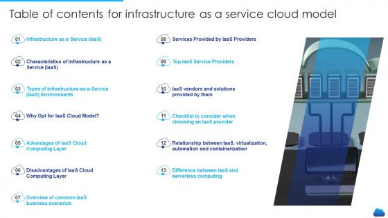 Table Of Contents For Infrastructure As A Service Cloud Model Ppt Slides Infographic Template