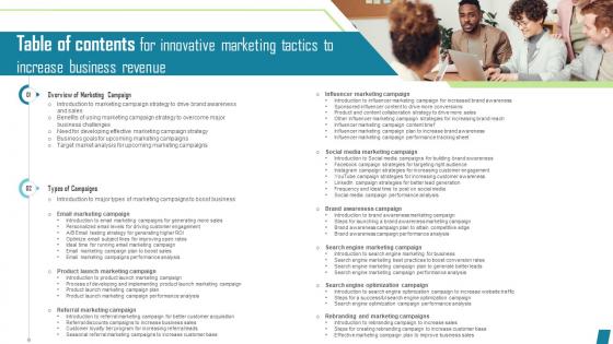 Table Of Contents For Innovative Marketing Tactics To Increase Strategy SS V