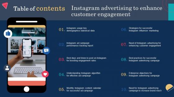 Table Of Contents For Instagram Advertising To Enhance Customer Engagement