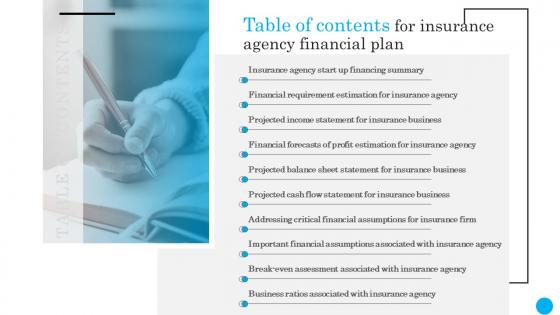Table Of Contents For Insurance Agency Financial Plan