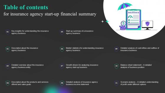 Table Of Contents For Insurance Agency Start Up Financial Summary