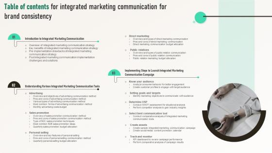 Table Of Contents For Integrated Marketing Communication For Brand Consistency MKT SS V