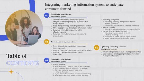 Table Of Contents For Integrating Marketing Information System To Anticipate Consumer Demand