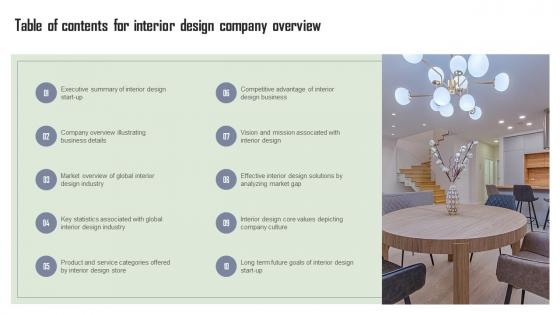 Table Of Contents For Interior Design Company Overview