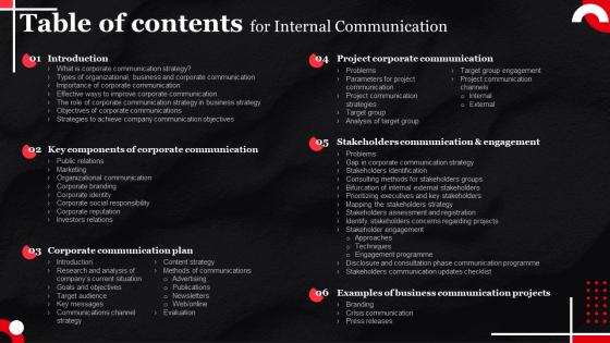 Table Of Contents For Internal Communication Ppt Inspiration Example File Strategy SS V