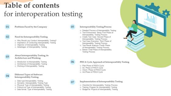 Table Of Contents For Interoperation Testing Ppt Slides Infographic Template Ppt Inspiration Slide Download