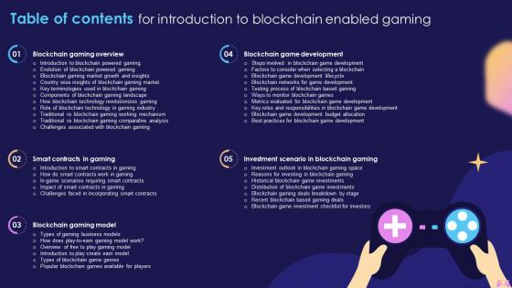 Table Of Contents For Introduction To Blockchain Enabled Gaming BCT SS