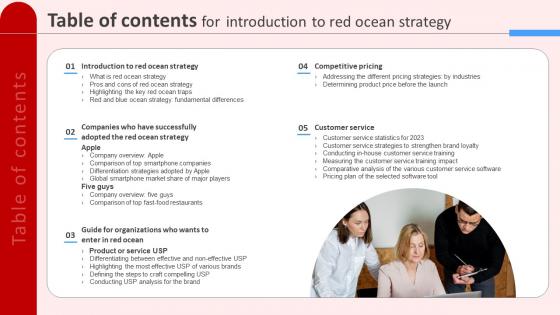 Table Of Contents For Introduction To Red Ocean Strategy Strategy SS V