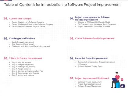 Table of contents for introduction to software project improvement