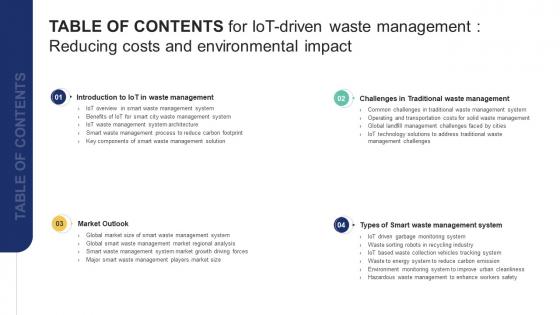 Table Of Contents For IoT Driven Waste Management Reducing Costs And Environmental Impact IoT SS V