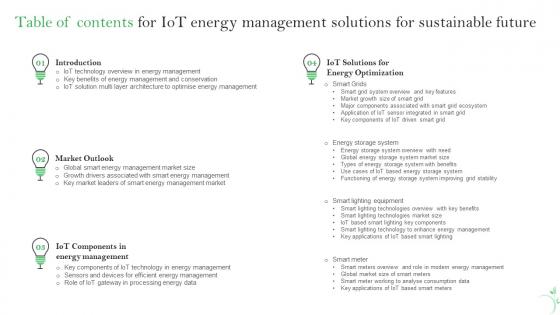 Table Of Contents For IoT Energy Management Solutions For Sustainable Future IoT SS