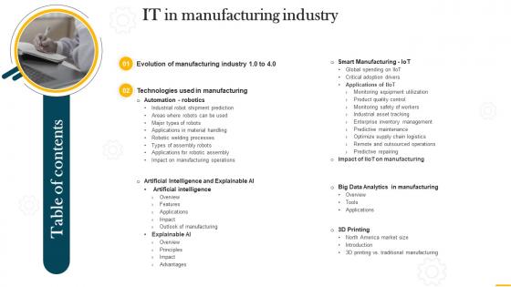 Table Of Contents For IT In Manufacturing Industry V2 Ppt Infographic Template Inspiration