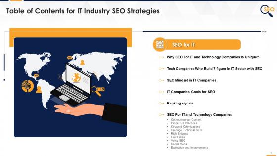 Table Of Contents For IT Industry SEO Strategies Training Session Edu Ppt