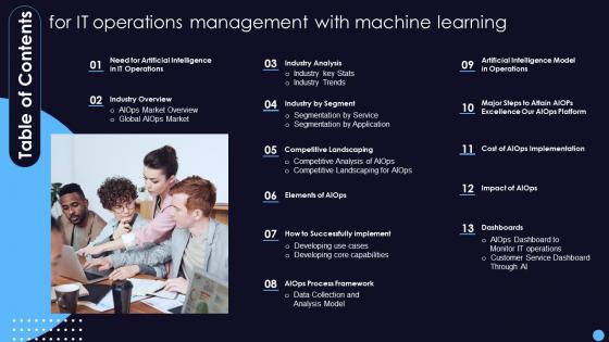 Table Of Contents For It Operations Management With Machine Learning Ppt Show Graphics Example