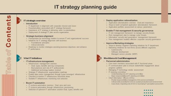 Table Of Contents For IT Strategy Planning Guide Ppt Ideas Designs Download Strategy SS V