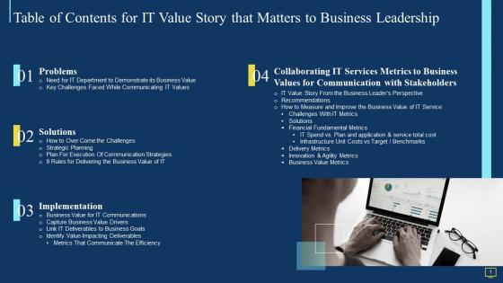 Table of contents for it value story that matters to business leadership
