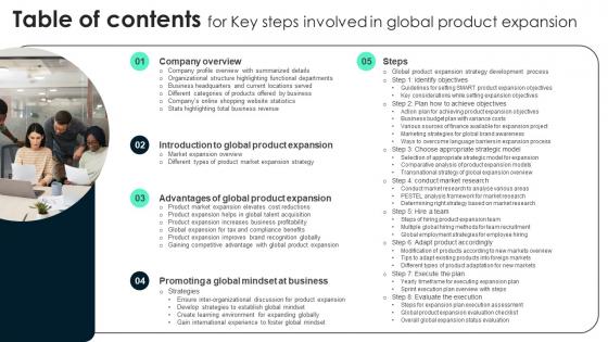 Table Of Contents For Key Steps Involved In Global Product Expansion