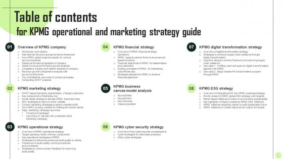 Table Of Contents For KPMG Operational And Marketing Strategy Guide Strategy SS V
