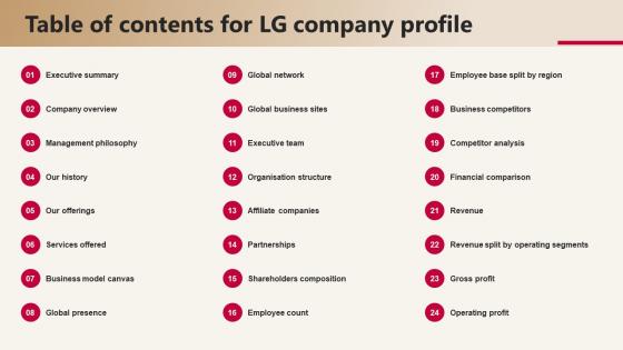Table Of Contents For LG Company Profile CP SS