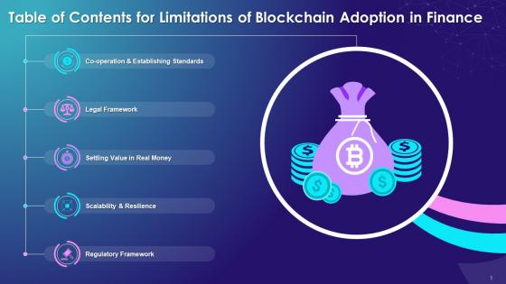 Table Of Contents For Limitations Of Blockchain Adoption In Finance Training Ppt