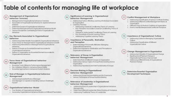 Table Of Contents For Managing Life At Workplace Ppt Ideas Background Designs