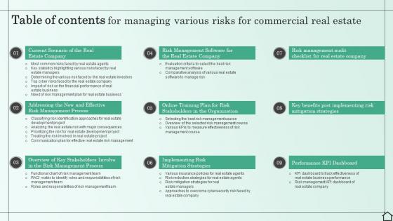 Table Of Contents For Managing Various Risks For Commercial Real Estate