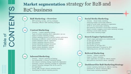 Table Of Contents For Market Segmentation Strategy For B2B And B2C Business Ppt File Infographics