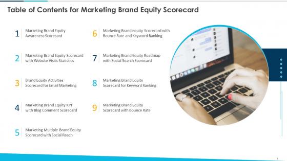 Table Of Contents For Marketing Brand Equity Scorecard Ppt Graphics