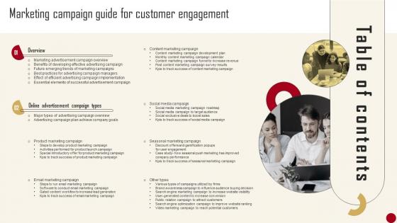 Table Of Contents For Marketing Campaign Guide For Customer Engagement Ppt Icon Format Ideas