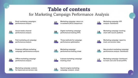 Table Of Contents For Marketing Campaign Performance Analysis Ppt Slides