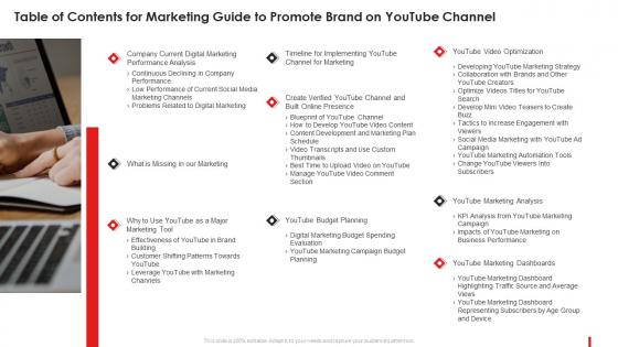 Table Of Contents For Marketing Guide To Promote Brand On Youtube Channel