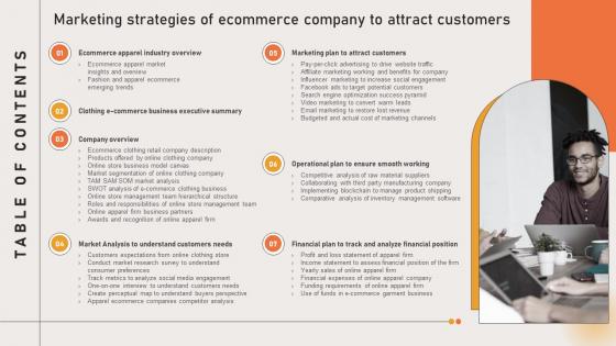 Table Of Contents For Marketing Strategies Of Ecommerce Company To Attract Customers