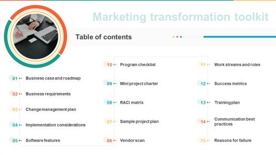 Table Of Contents For Marketing Transformation Toolkit Ppt Ideas Example Introduction