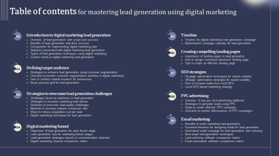 Table Of Contents For Mastering Lead Generation Using Digital Marketing