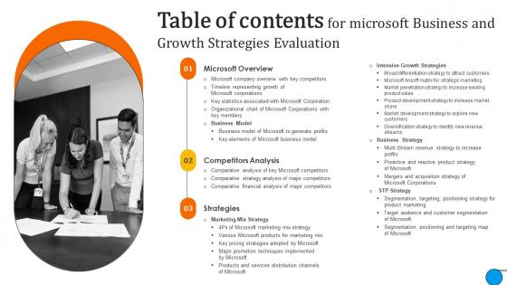 Table Of Contents For Microsoft Business And Growth Strategies Evaluation Strategy SS V