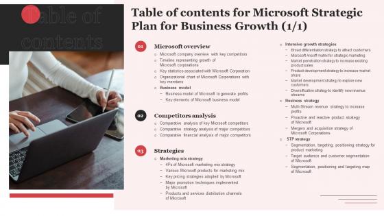 Table Of Contents For Microsoft Strategic Plan For Business Growth Strategy SS V