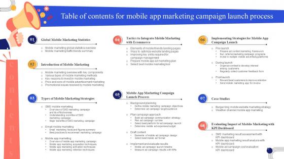 Table Of Contents For Mobile App Marketing Campaign Launch Process MKT SS V