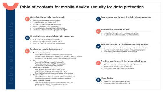 Table Of Contents For Mobile Device Security For Data Protection Cybersecurity SS