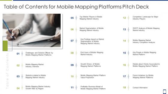 Table of contents for mobile mapping platforms pitch deck ppt topic
