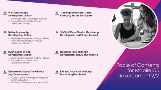 Table of contents for mobile os development ppt slides ideas