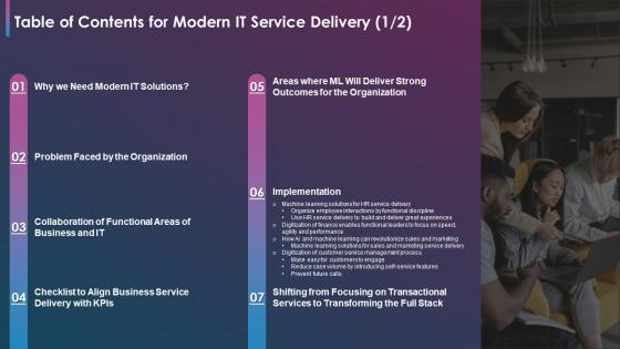 Table Of Contents For Modern It Service Delivery