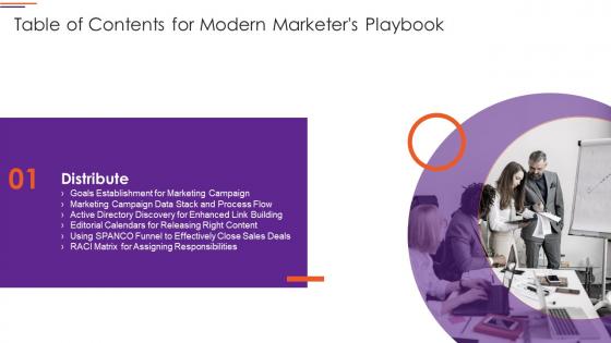 Table Of Contents For Modern Marketers Playbook Ppt Formates Slide